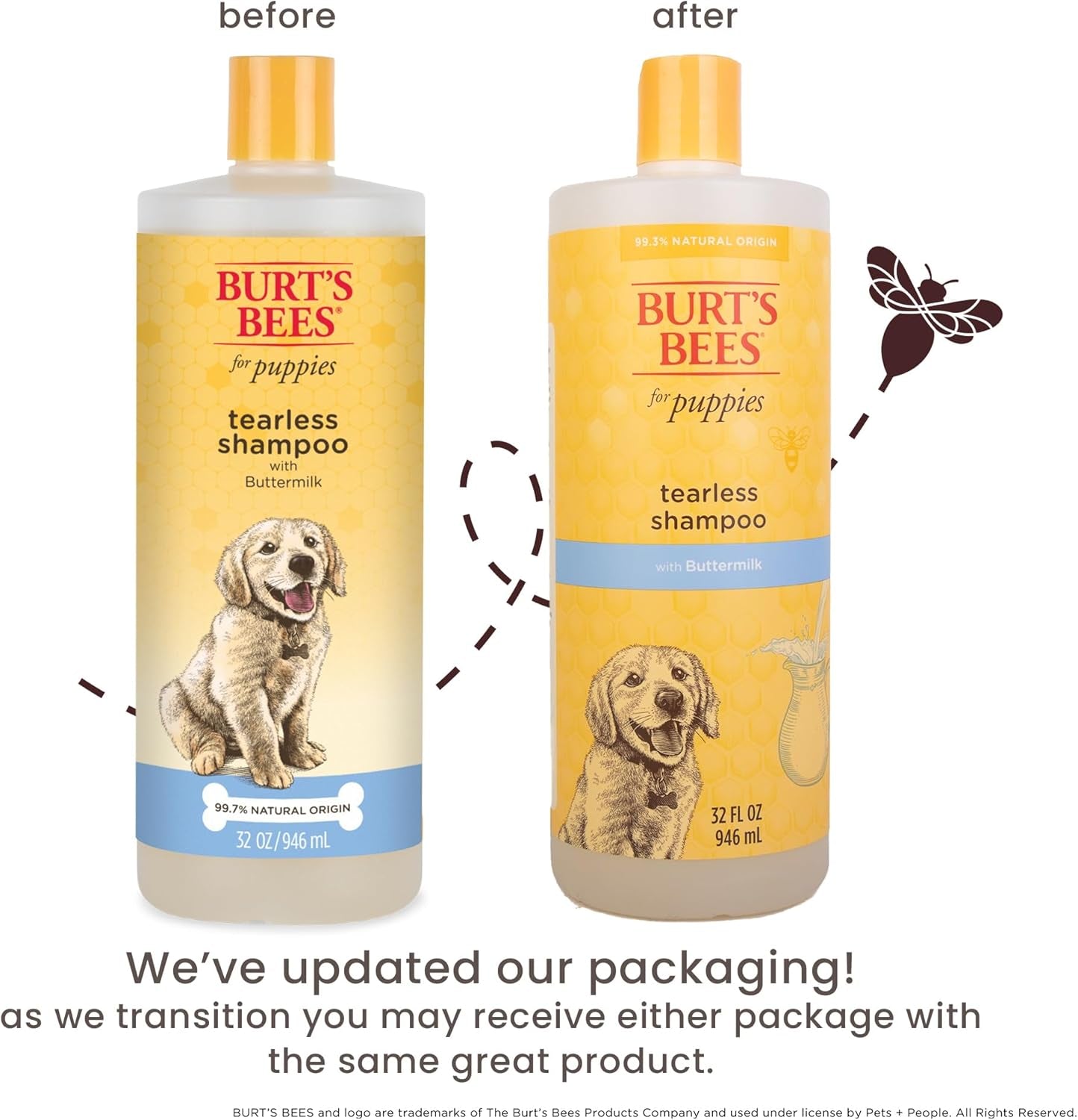 Tearless Puppy Shampoo with Buttermilk, 32Oz | Puppy & Dog Shampoo | Cruelty Free, Paraben & Sulfate Free Shampoo, Natural Shampoo for Dogs, Dog Wash, Dog Soap, Pet Shampoo